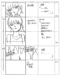 Serial Experiments Lain — Layer 13: Ego (Эго) — раскадровка 67 (13:14–13:29)
