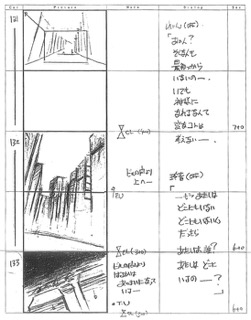 Serial Experiments Lain — Layer 13: Ego (Эго) — раскадровка 69 (13:42–13:59)