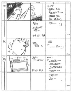 Serial Experiments Lain — Layer 13: Ego (Эго) — раскадровка 71 (14:12–14:28)