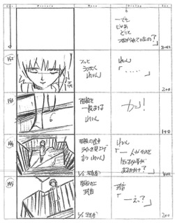 Serial Experiments Lain — Layer 13: Ego (Эго) — раскадровка 73 (14:46–15:00)