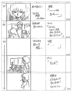 Serial Experiments Lain — Layer 13: Ego (Эго) — раскадровка 75 (15:15–15:31)