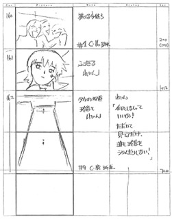 Serial Experiments Lain — Layer 13: Ego (Эго) — раскадровка 78 (15:58–16:09)