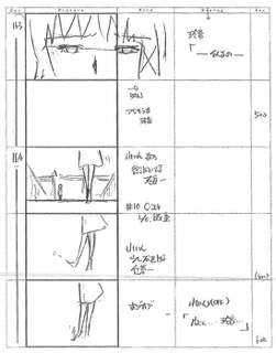 Serial Experiments Lain — Layer 13: Ego (Эго) — раскадровка 79 (16:09–16:20)