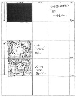 Serial Experiments Lain — Layer 13: Ego (Эго) — раскадровка 85 (17:13–17:17)