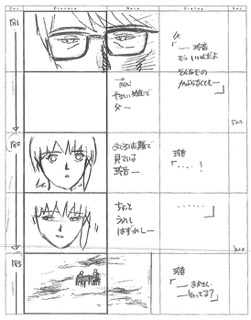 Serial Experiments Lain — Layer 13: Ego (Эго) — раскадровка 90 (17:50–18:04)