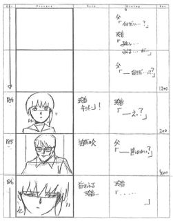 Serial Experiments Lain — Layer 13: Ego (Эго) — раскадровка 91 (18:04–18:18)