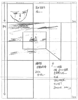 Serial Experiments Lain — Layer 13: Ego (Эго) — раскадровка 92 (18:18–18:33)