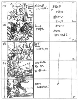 Serial Experiments Lain — Layer 13: Ego (Эго) — раскадровка 94 (18:43–18:57)