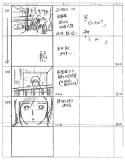 Serial Experiments Lain — Layer 13: Ego (Эго) — раскадровка 98 (19:24–19:36)