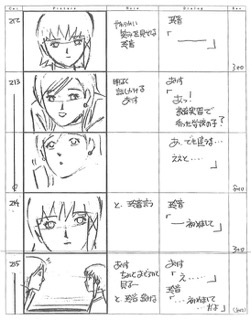 Serial Experiments Lain — Layer 13: Ego (Эго) — раскадровка 102 (20:10–20:29)