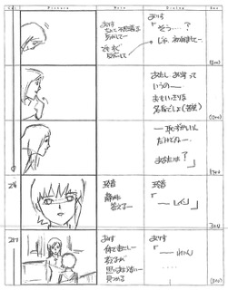 Serial Experiments Lain — Layer 13: Ego (Эго) — раскадровка 103 (20:29–20:46)