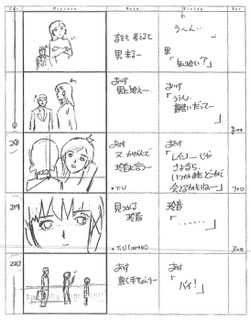 Serial Experiments Lain — Layer 13: Ego (Эго) — раскадровка 104 (20:46–21:02)