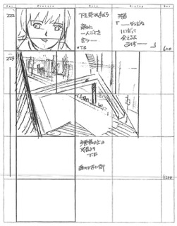 Serial Experiments Lain — Layer 13: Ego (Эго) — раскадровка 106 (21:15–21:36)